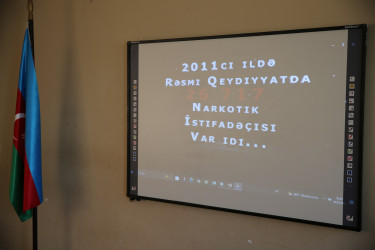 Binəqədi rayonu 246 nömrəli məktəb-liseydə "Narkotiksiz gələcək naminə” mövzusunda görüş keçirildi