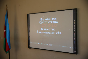 Binəqədi rayonu 246 nömrəli məktəb-liseydə "Narkotiksiz gələcək naminə” mövzusunda görüş keçirildi